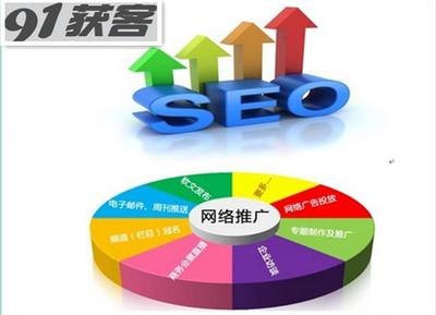 廣平91獲客精準營銷軟件真的靠譜嗎?