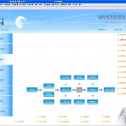 ?？粕虡I進銷存軟件 erp系統管理軟件供應商 東莞市南城威爾順電腦經營部